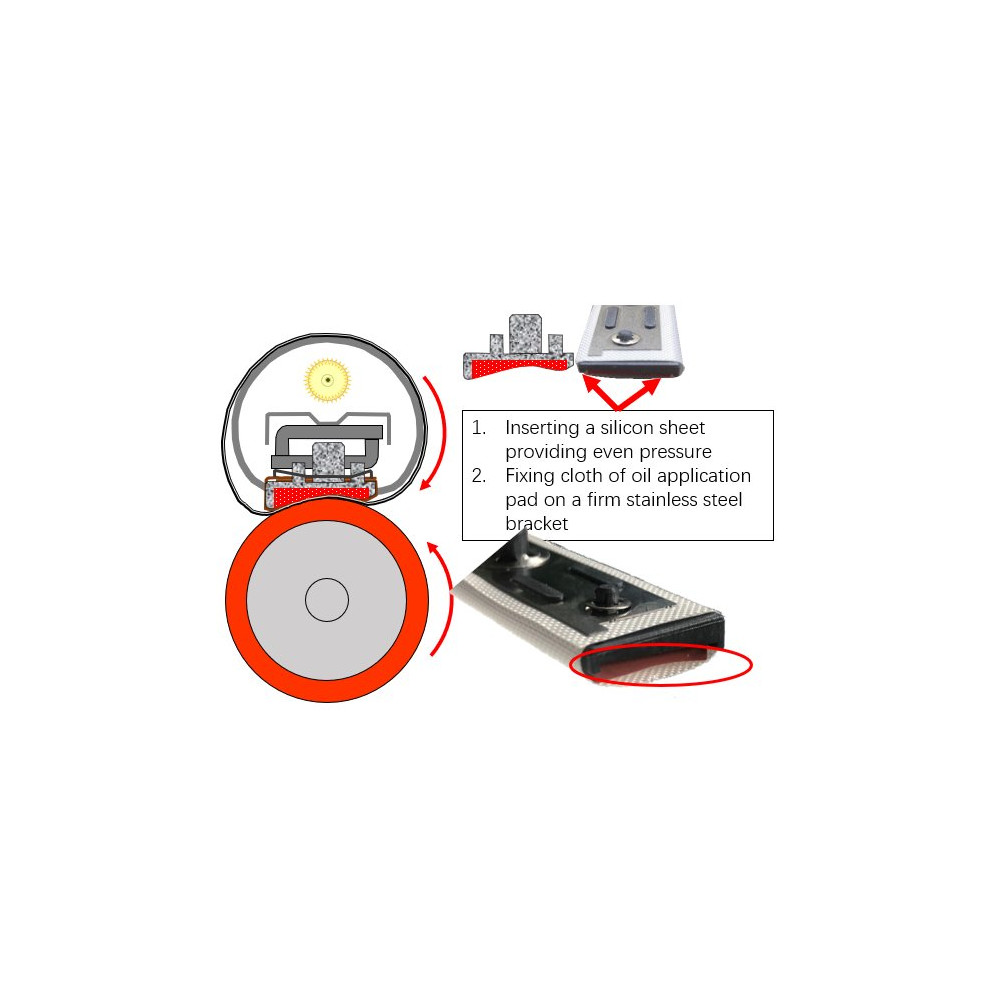 CET Oil Application Pad Kyocera ECOSYS P2235dw, ECOSYS P2335 KYCE6901N