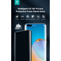 Pellicole 0,3mm UV Privacy trasparente 6H Idrogel DETPU6HT861